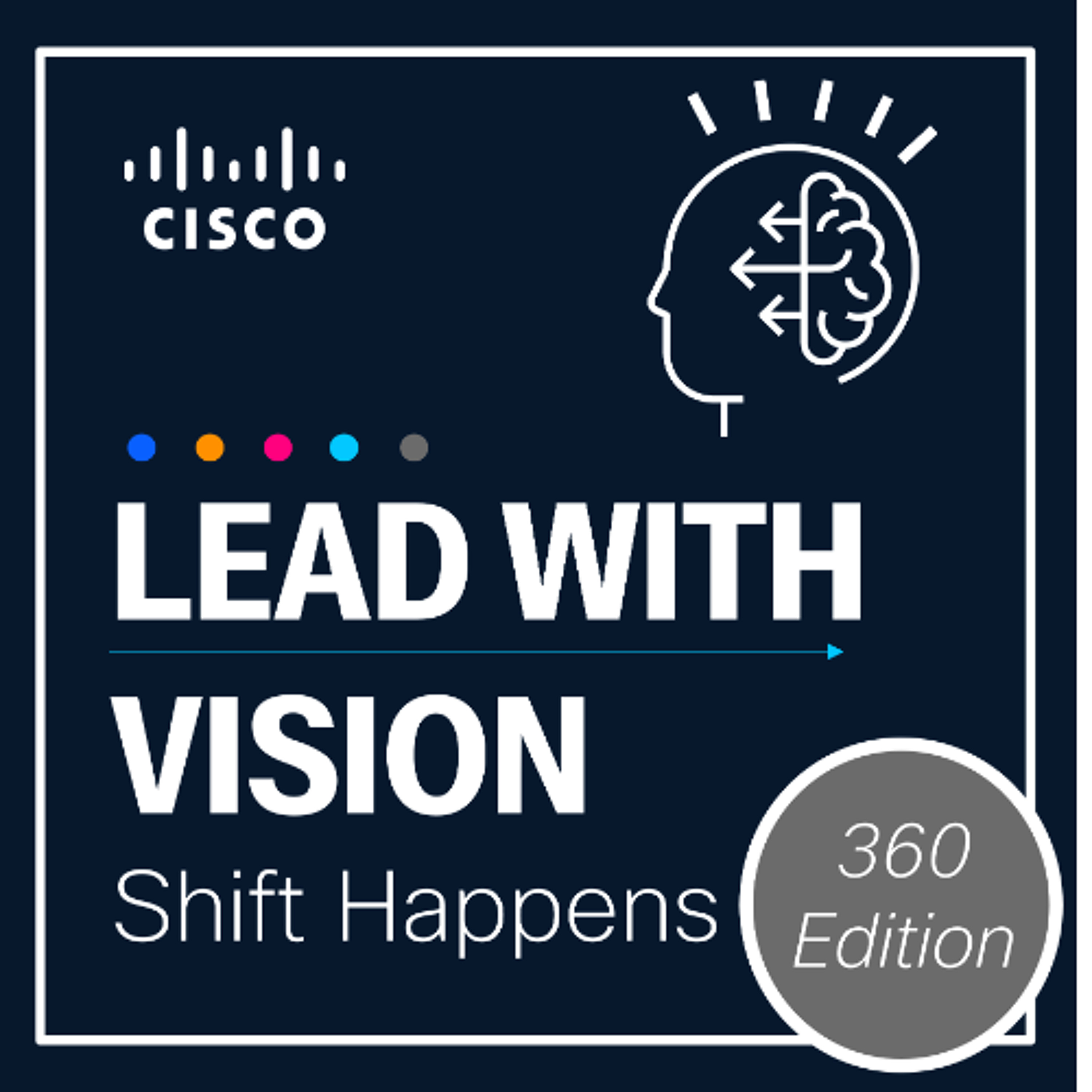Cisco Podcast Network