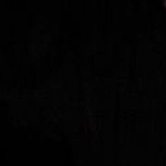 all girls are the same