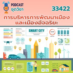 33422 รายการที่ 3 ตอนที่ 2 Zurich - Switzerland