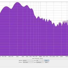 Female 16Khz MSBC 32k