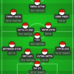 פרק 535 - יורוטריפ 36