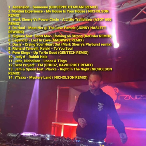 Martin Collins Closing Set Live From The Teddy Raves Igloo Fri 29th April 2022