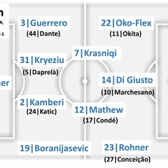 11 Sekundä - Aagrif Perfäkt Choregraphiert - FCZ - YB 1 - 0 Highlights