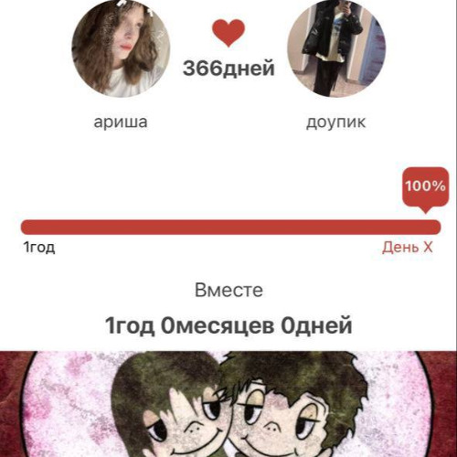 не такой