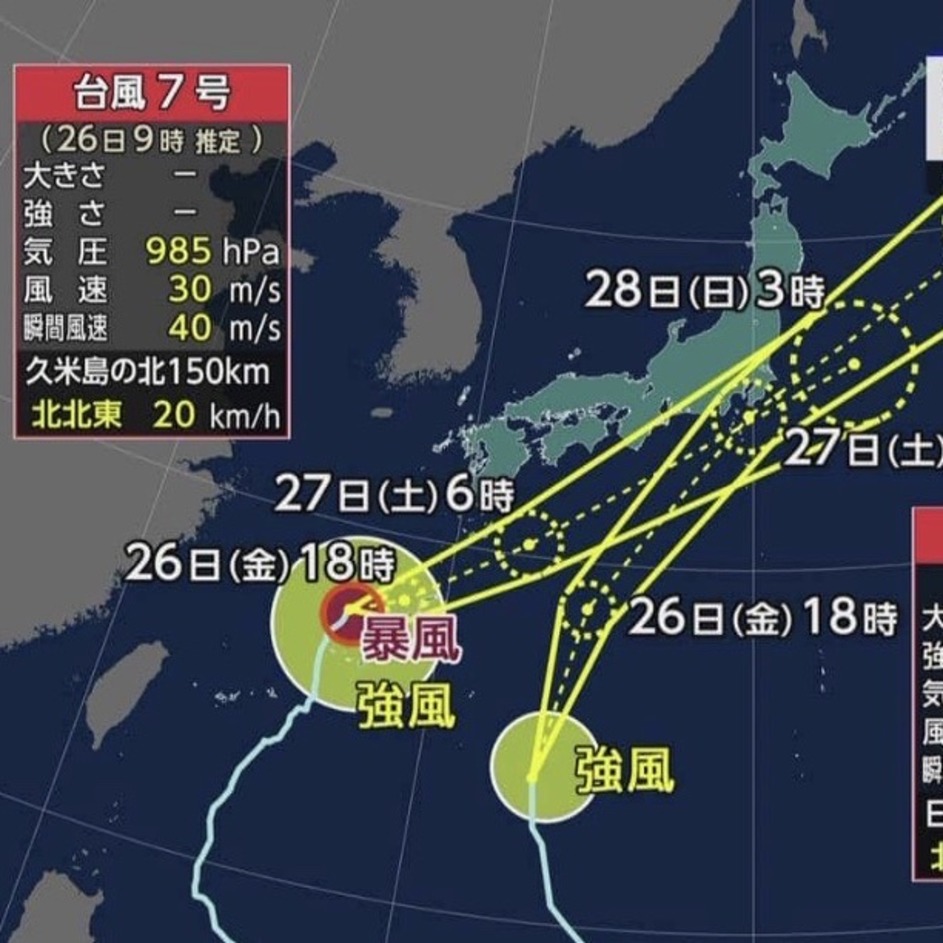 Double Typhoon Trouble!