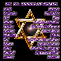 ✡️