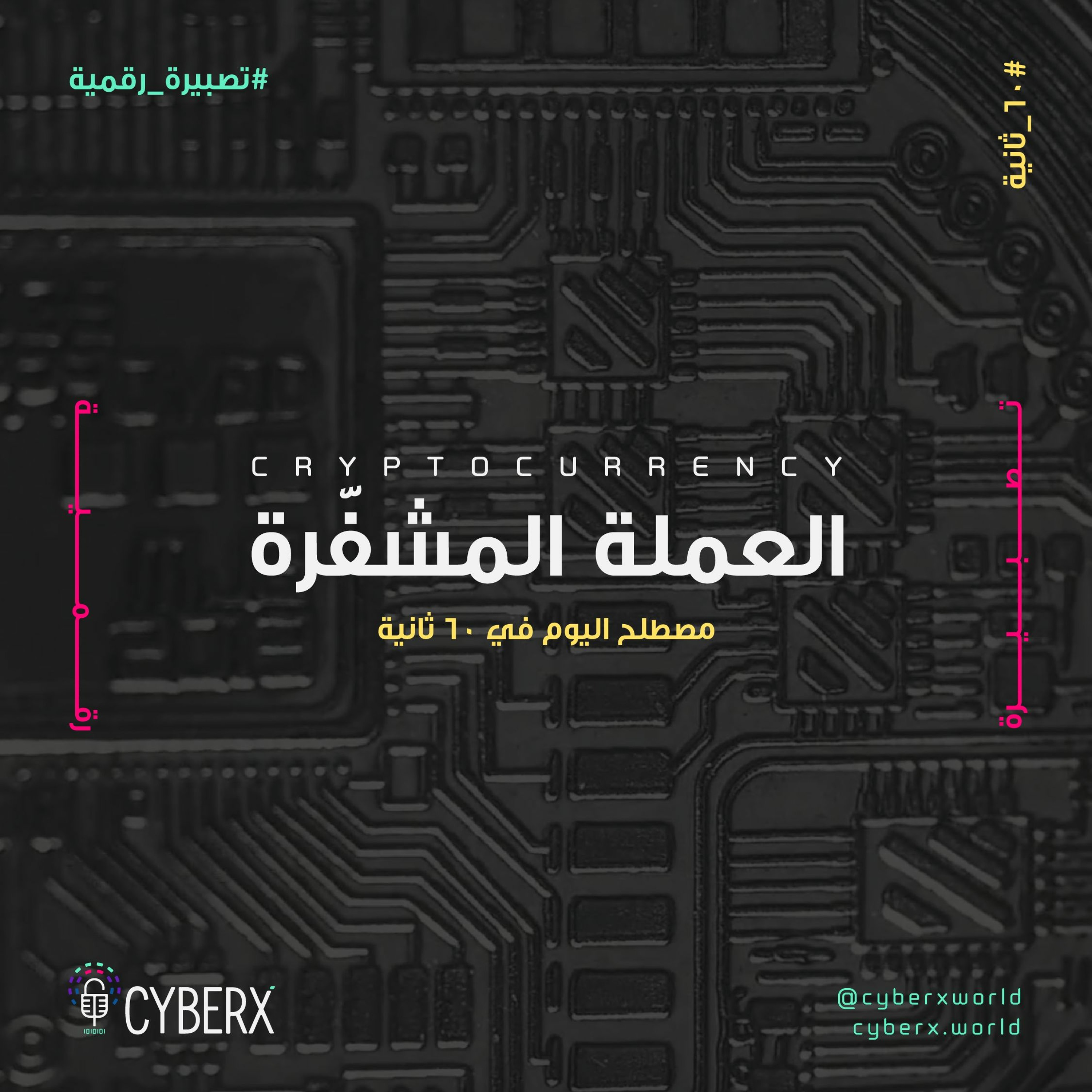 سايبراكس | تصبيرة رقمية | العملة الرقمية