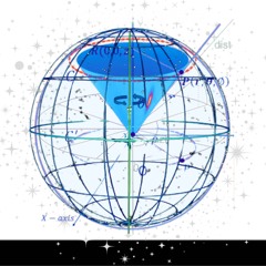 What is the local celestial sphere?