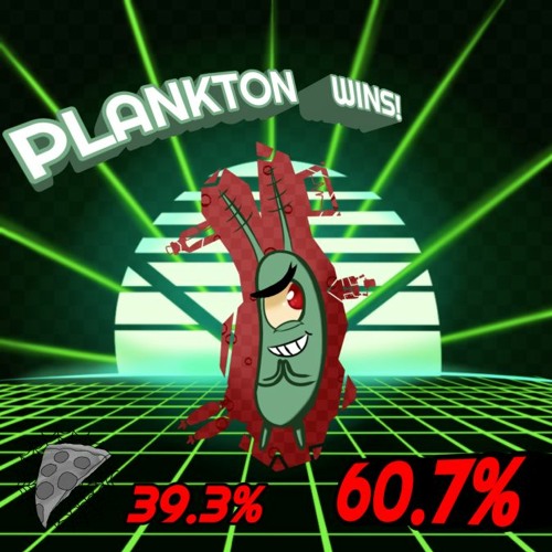 Results - Plankton Vs. New York Pizza Time