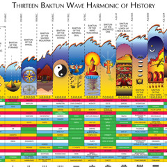 07 Crystal Illumination DELTA THETA - Middle