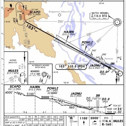 Stream Ifr Jeppesen Charts Download by Valerie Listen online for free