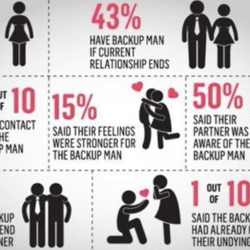 I look at her and want to kill myself 🤕 ##Stain