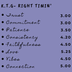 K.T.G- Right Timin'