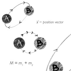 Binary Orbital Mechanics (Rome.2025.07.02)