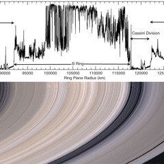 Resonance, Part One: Just an excerpt
