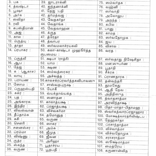 Stream Tamil Baby Boy Names Pdf Download HOT From ScinscarVciazu pin-on-the-group-board-on-pinterest