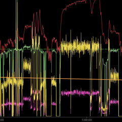 Watts Doc #57: Finding FTP By Feel Is Easier Than You Think