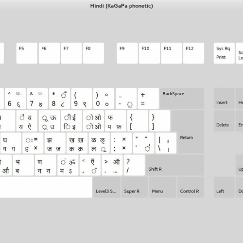 How I Made My Custom Keyboard Layout On Linux And Win vrogue.co