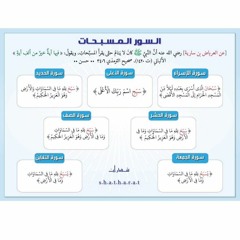 السور المسبحات ( الحديد ،الحشر ،الصف ،الجمعة ،التغابن ،الأعلىٰ ).