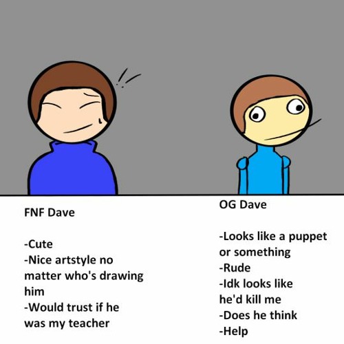 Confronting Yourself But Dave & Algebra Dave Sings It.