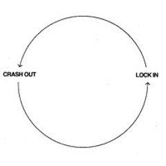 DJ Tungsten's American Idol Audition Tape