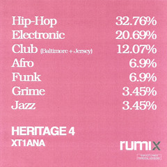 RUMIX - HERITAGE 4 - Xt1ana