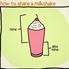 My Milkshake - Kelis (DJ Costas Shake Shake Shake Refix)