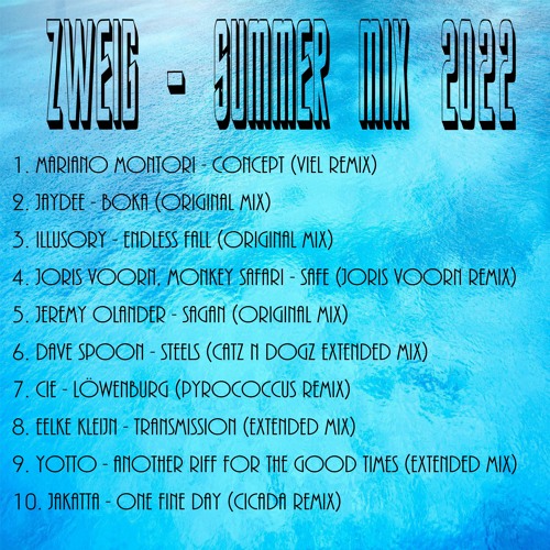 Summer Mix 2022 [ Free Download ]
