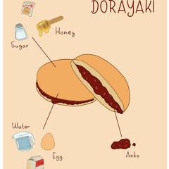 Dorayaki