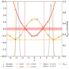 chapitre 2 adieu manuscrit (indie +++ mix)