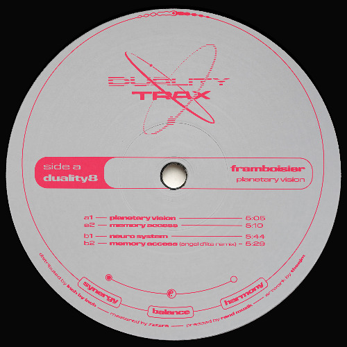 Premiere: Framboisier 'Planetary Vision'