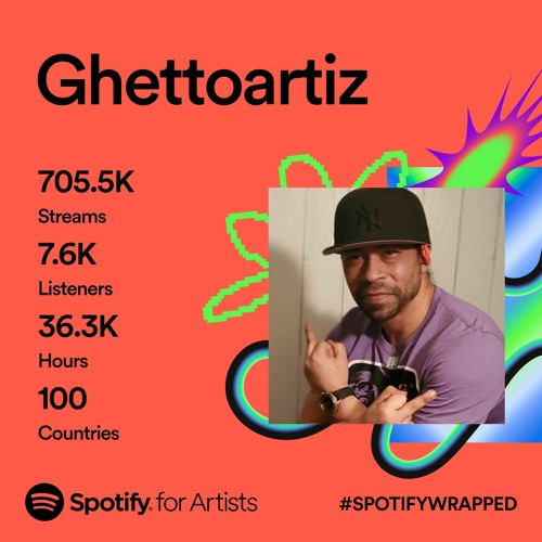Ghetto Drill Vibez