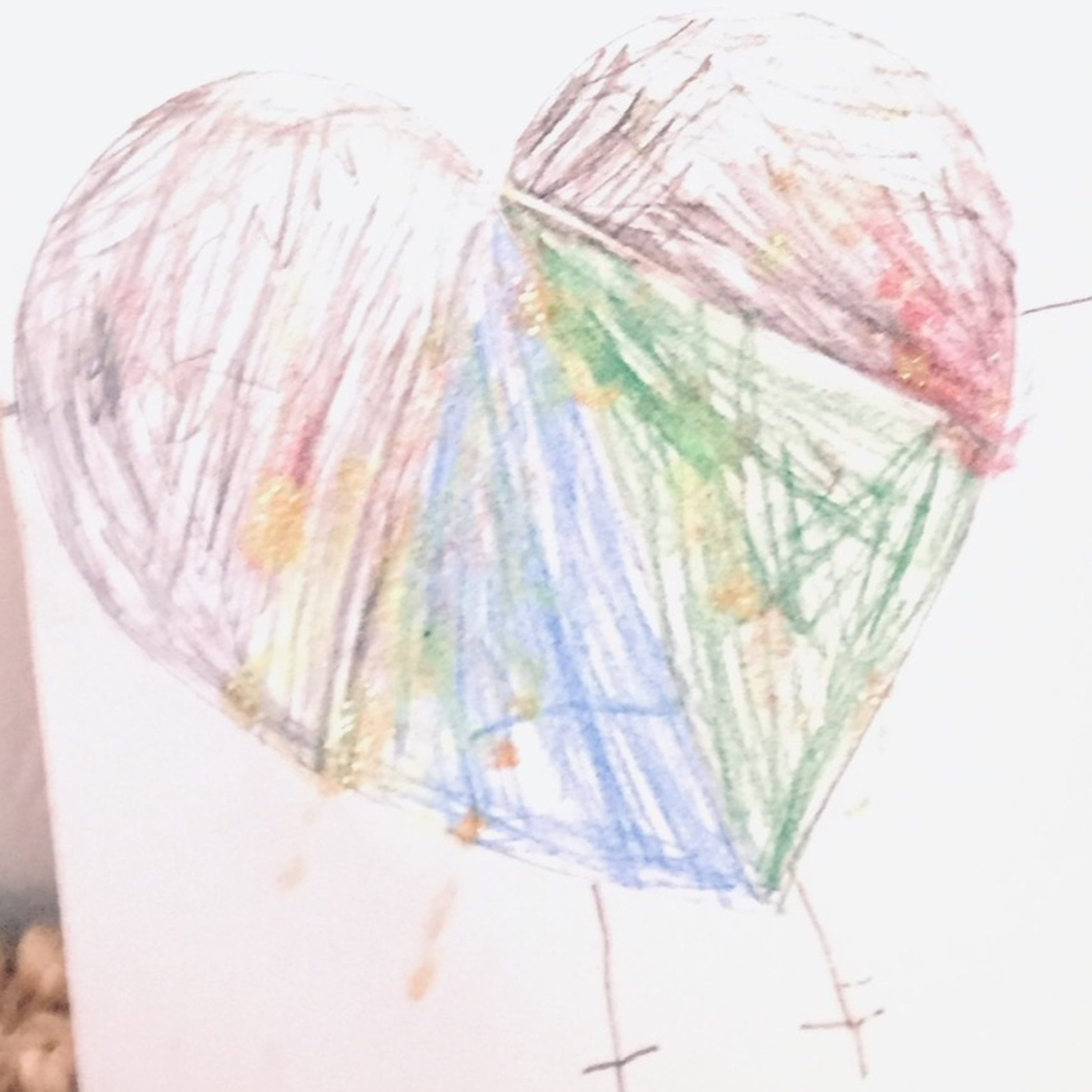 Övningar för Compassion
