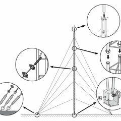Boiler Place Set