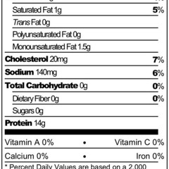 Best Eye Of Round Roast Nutrition Facts Reviews