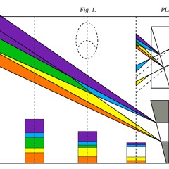 demo while watching Friday night lights