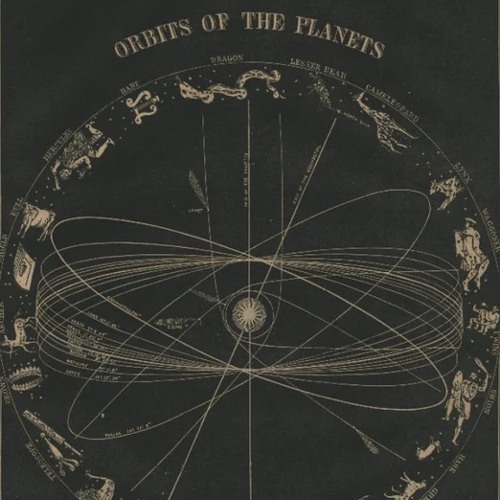 Orbits of the planet 💫