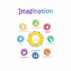 Imagination