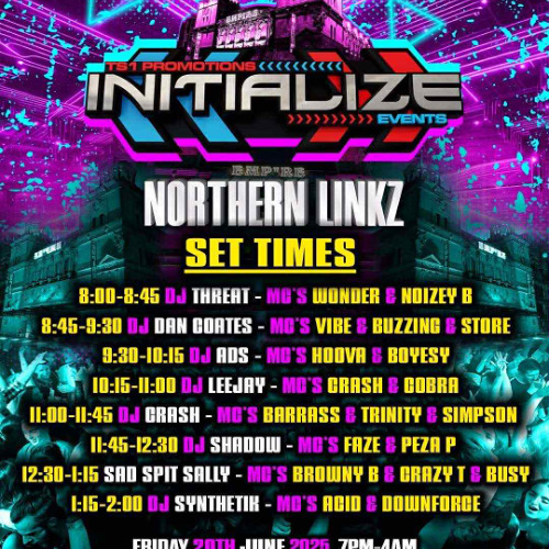Initialize [RE-SPUN] (29.06.25) - Tracklist Added!!!!