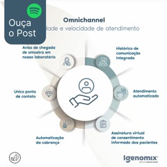 Avanços Tecnológicos e Comunicação Integrada: Conheça o Omnichannel Igenomix Brasil