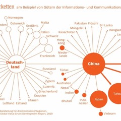 Kehrt sich jetzt die Globalisierung um?