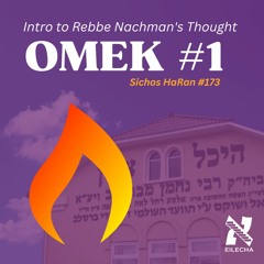 Introduction to Rebbe Nachman (Exploring Major Themes in Breslov Theology through Text-Based Learning)