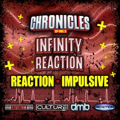 Reaction - Impulsive