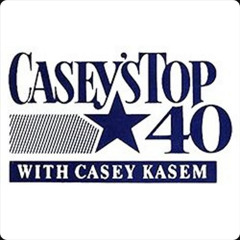 NEW: TM Productions Mini Mix #66 - Casey’s Top 40 (8th August 1988) (Custom)