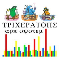 Triceratops Arp System [dry & static studio version]