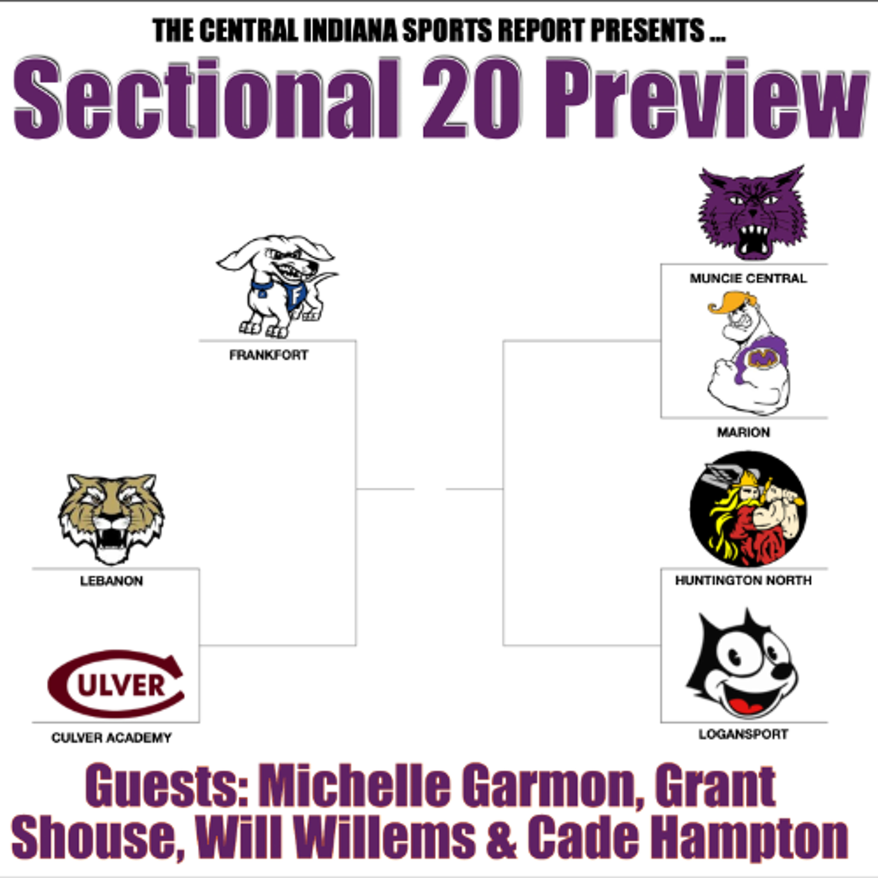 Central Indiana Sports Report