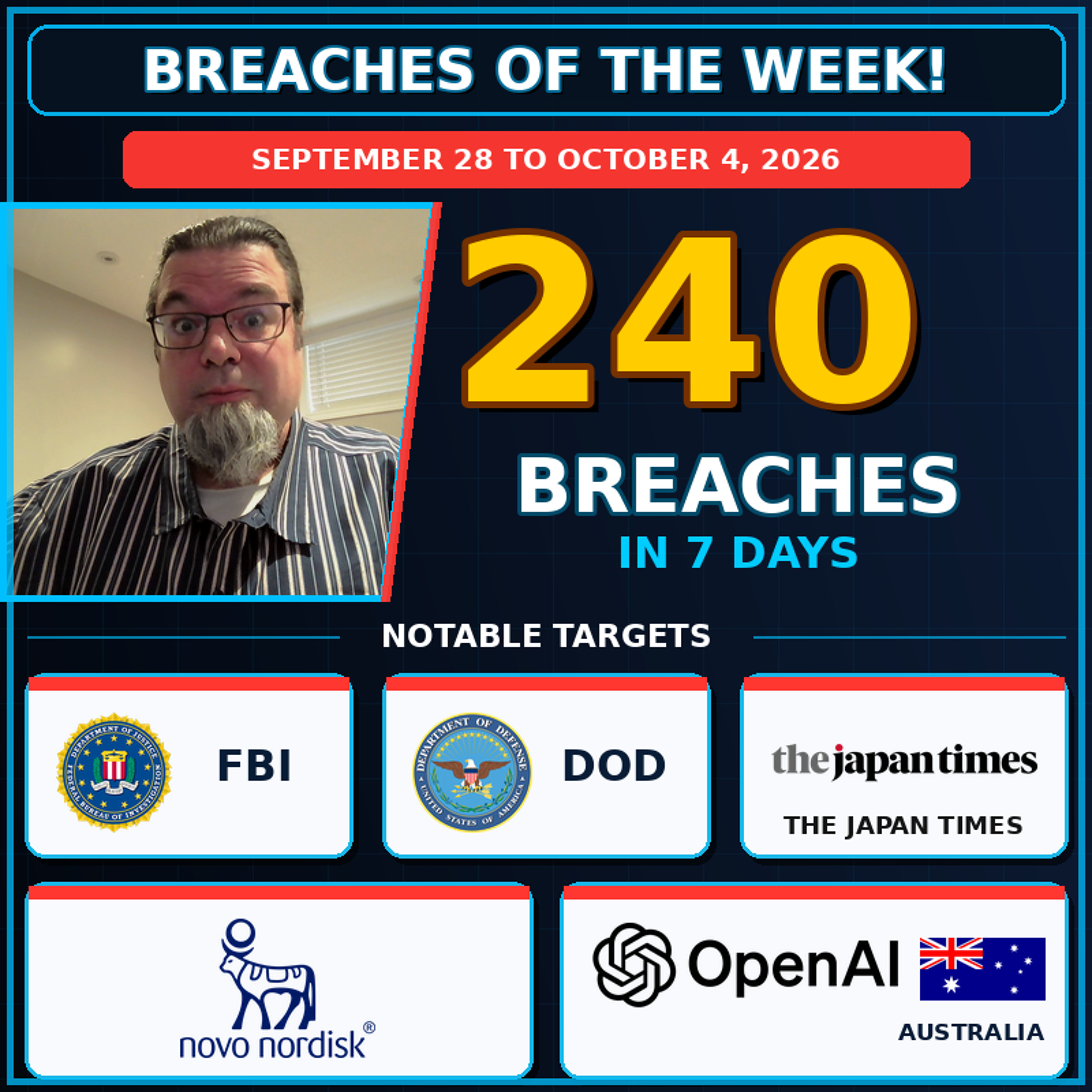 Your Breaches of the Week! September 28 to October 4, 2026
