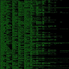AZRAEL - Fehler im System [200BPM]