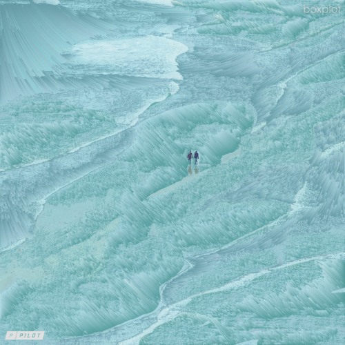 Boxplot - I Won't Leave You