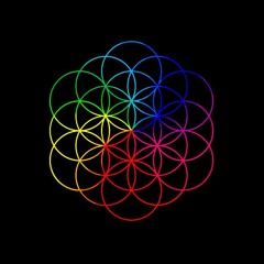 Coldplay - Adventure Of A Lifetime (Sdevay Dj Remix)